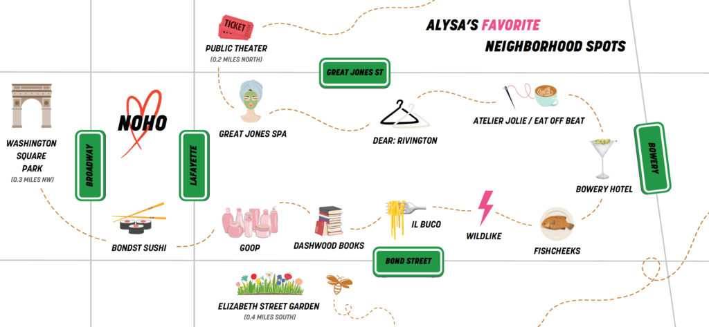 An Insider’s Guide to Where to Eat, Drink, Shop, and Unwind in NoHo